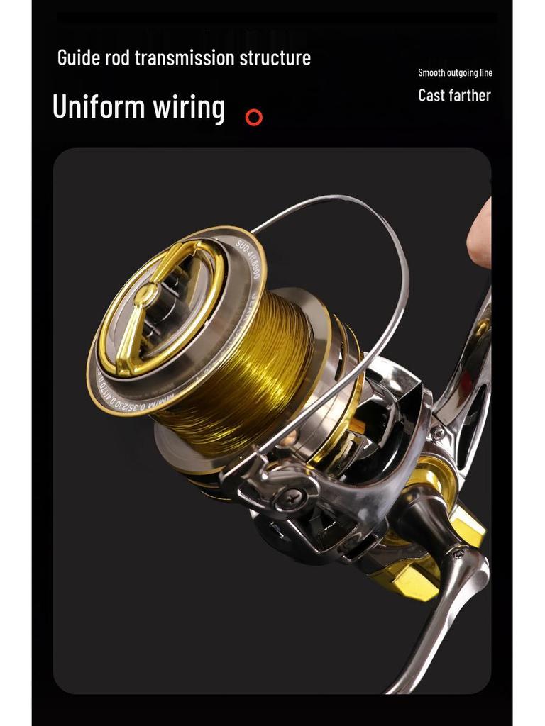 Krossing Full Metal Long-Cast Spinning Reel – Anti-Seawater, Large Fishing Anchor Reel
