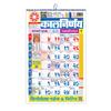 Kalnirnay Wall Utility Calendar 2026,Marathi Monthly Wall Calendar with Indian Festivals, QTY - 1