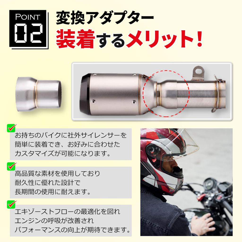 Lezalic Conversion Adapter for Motorcycle Mufflers (Outer Diameter 2.4 Inches (60.5 Mm) To Silencer