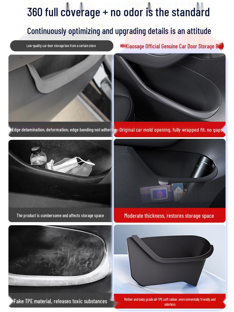 Tesla Model 3/Y Updated Door Slot Storage Box with Mat Accessories