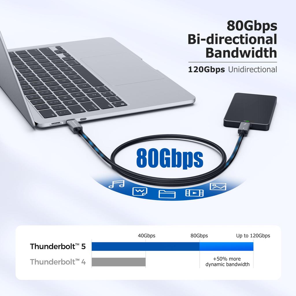 Cable Matters 80Gbps Braided Thunderbolt 5 Cable To 120Gbps Bandwidth 240W Thunderbolt 5 Thunderbolt Black [Intel Certified] - 0.5m, [Up Boost,