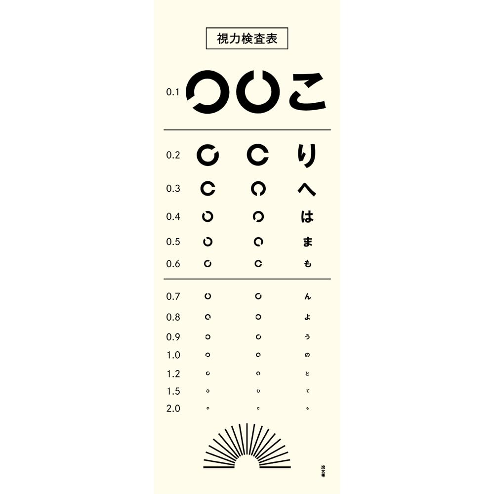 Hamamonyo Funny Tenugui hand Eye Chart (Japanese towel) -