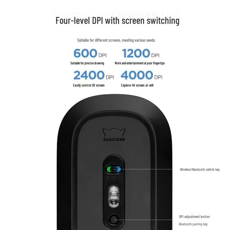 ThinkPlus Lenovo XiaoXin Air2 Wireless Bluetooth Mouse