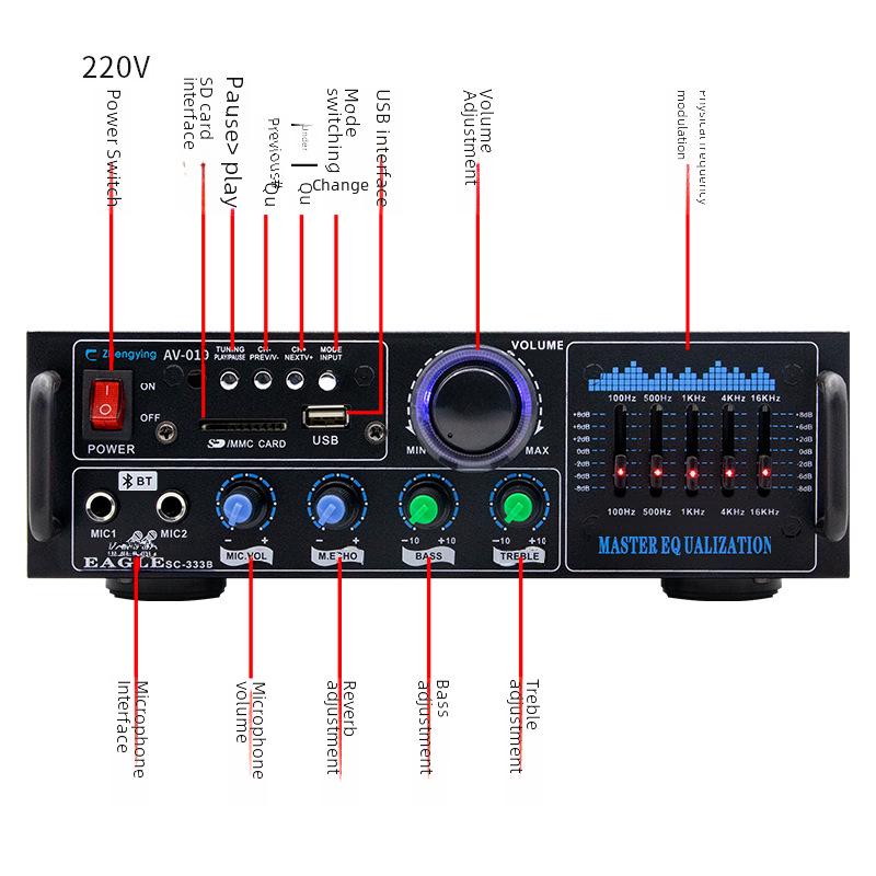 High-Power Bluetooth USB Audio Amplifier for Karaoke and Broadcasting