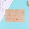 English Full Keyboard Frosted Transparent Keyboard Stickers Computer Notebook