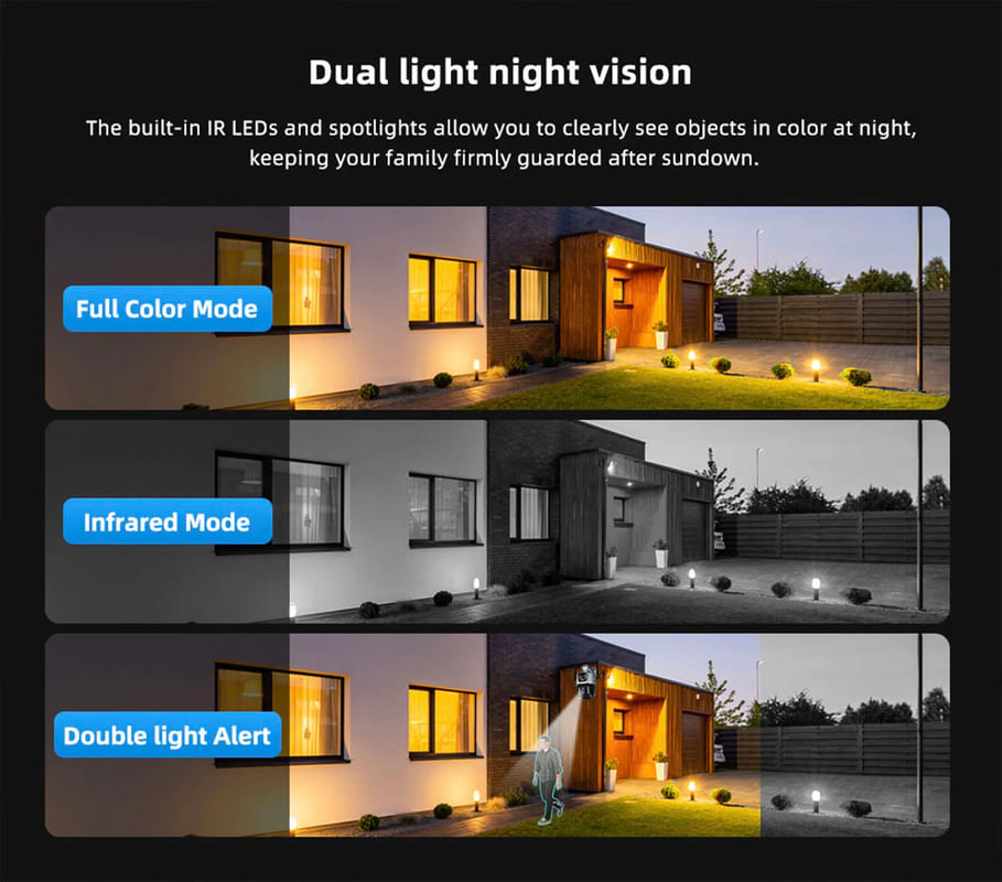 Cámara de vigilancia WiFi de doble lente 4K, 8MP, PTZ, HD 360, protección de seguridad, inteligente, inalámbrica, visión nocturna, CCTV, IP, V380 Pro, UE