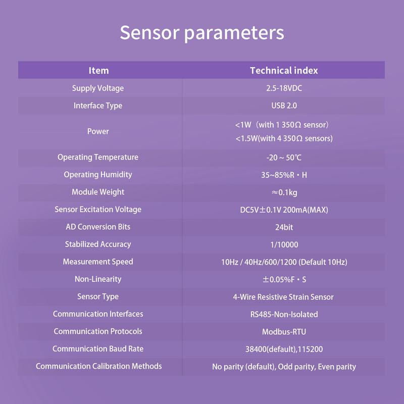 Built-in Chip Load Cell Sensor,MODBUS Signal, 4-20mA Analog Output,10-25VDC,The Sensor Is Directly Connected To the PLC