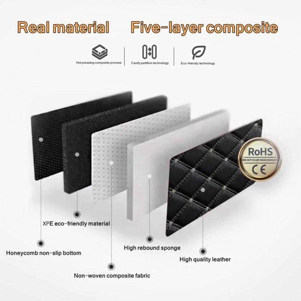 Waterproof Car Floor Mats PU Leather Automobile Floor Auto Foot Pad Protector  Accessories