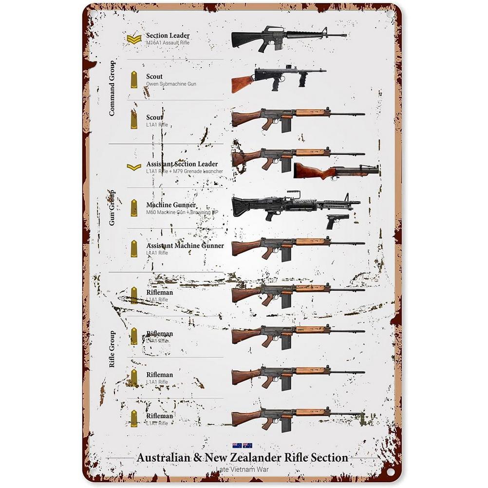 Metal Tin Signs Pistol Victory Wall Decoration Plaque Vintage Art Poster Iron Painting for Man Cave Home Cafe Garden Club Bar
