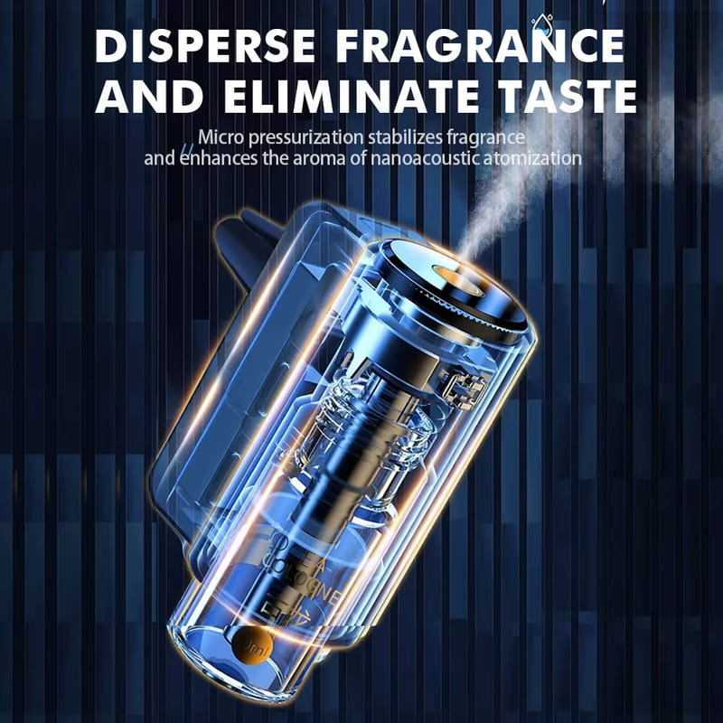 Car Electric Air Diffuser Aromatherapy Car Air Outlet Humidifier Atomization Aromatherapy Car Air Freshener Deodorization Car Light Fragrance