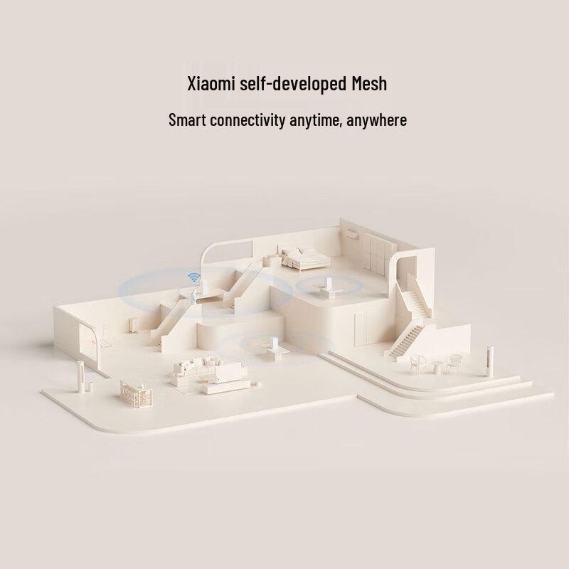 Xiaomi AX3000 Whole Home Mesh WiFi 6 Gateway Router System (CN version)