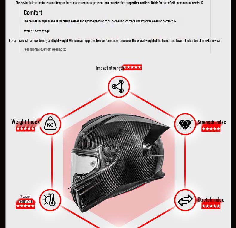 Carbon Fiber Ultra-light Full Face Motorcycle Helmet - Anti-fog, Racing, Unisex