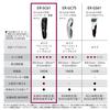 Panasonic Hair Clipper Professional Grade Made In Japan Rechargeable Bath Use Black ER-SC61-K