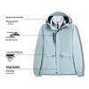 Unisex Waterproof & Windproof Hooded Fashion Storm Jacket, 3-in-1 Design for Outdoor Sports