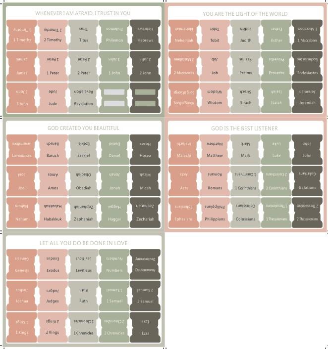 Bible Index Label Morandi Color, Bible Index Label Stickers, Book Separation Stickers