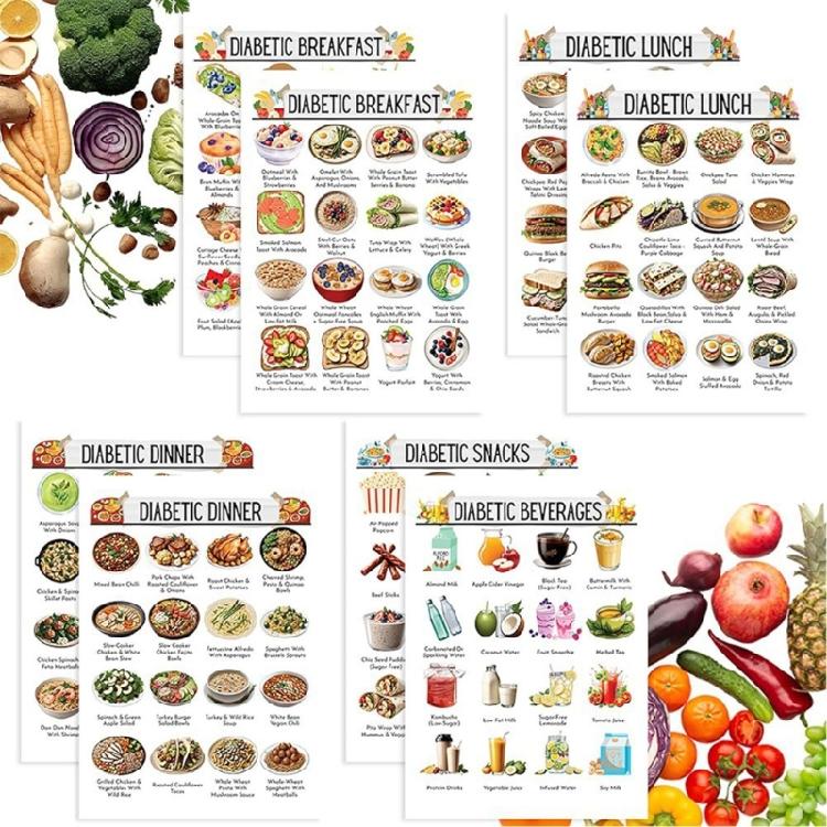 12 Pièces Tableau Alimentaire pour Diabétiques & Planificateur de Repas Liste d'Aliments pour les Courses pour Diabétiques Feuilles de Référence Alimentaire Diététique pour Diabétiques
