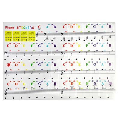 Colourful Transparent Piano Keyboards Sticker Removable Piano Stickers 49/61/76/88 Key Stave Note Sticker Symbol for Beginners