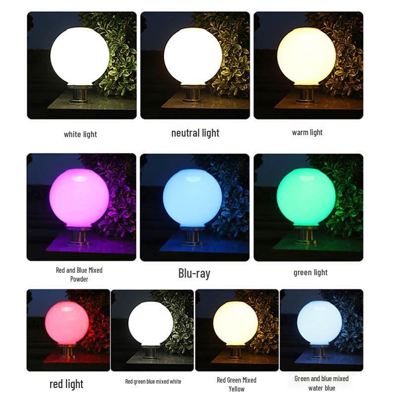 Shuya Solar-LED Runde Außen-Pfostenkopfleuchte