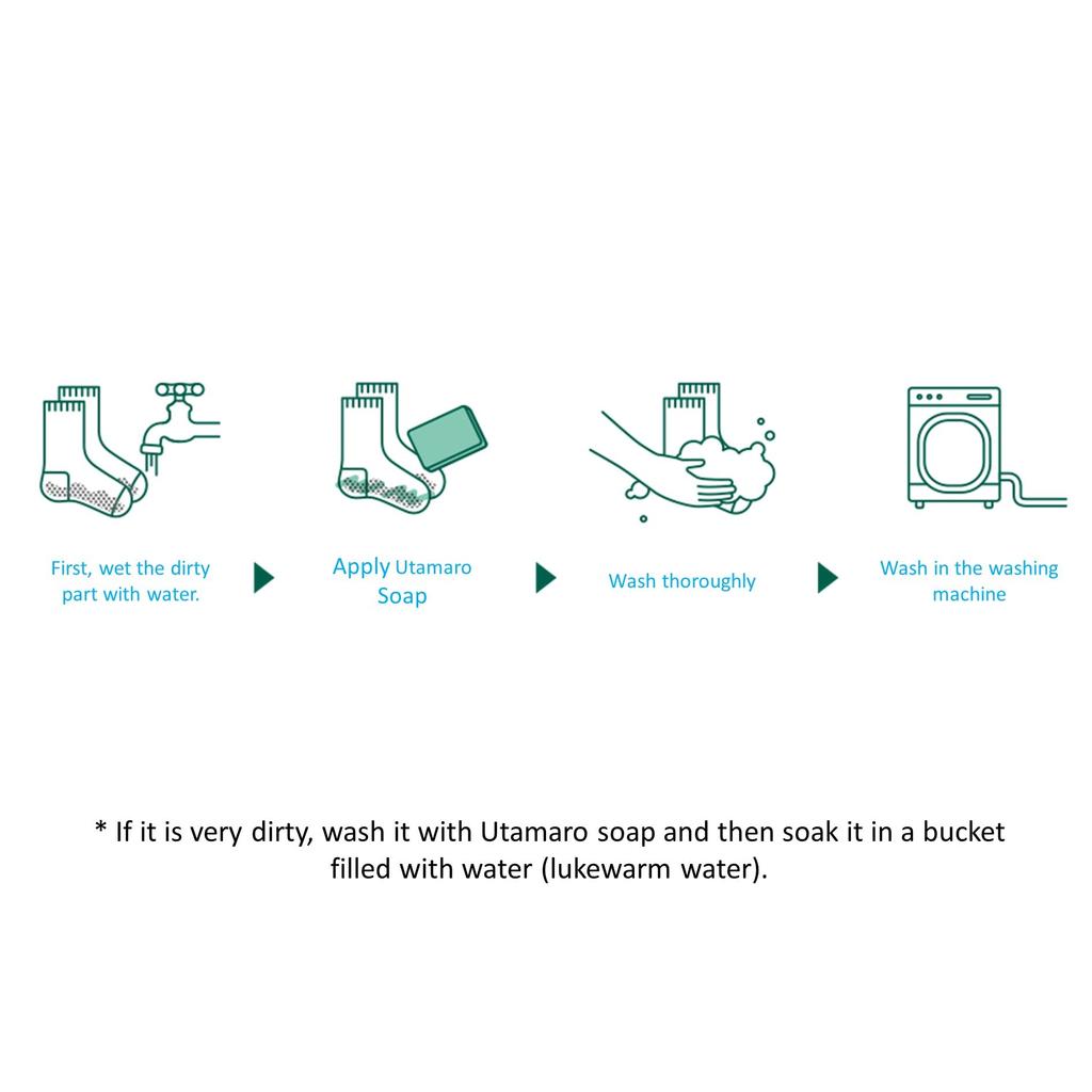 Savon Toho Utamaro 133g x 20 paquets