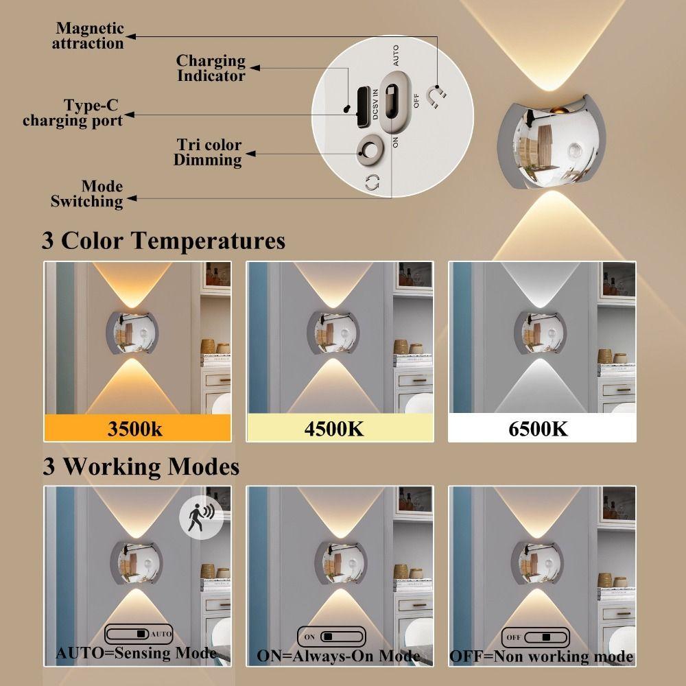 No Drill LED Motion Sensor Wall Light Magnetic Rechargeable Magnetic Rechargeable Night Light Auto On/Off Waterproof