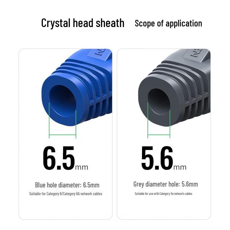 UGREEN RJ45 Network Cable Connector Covers