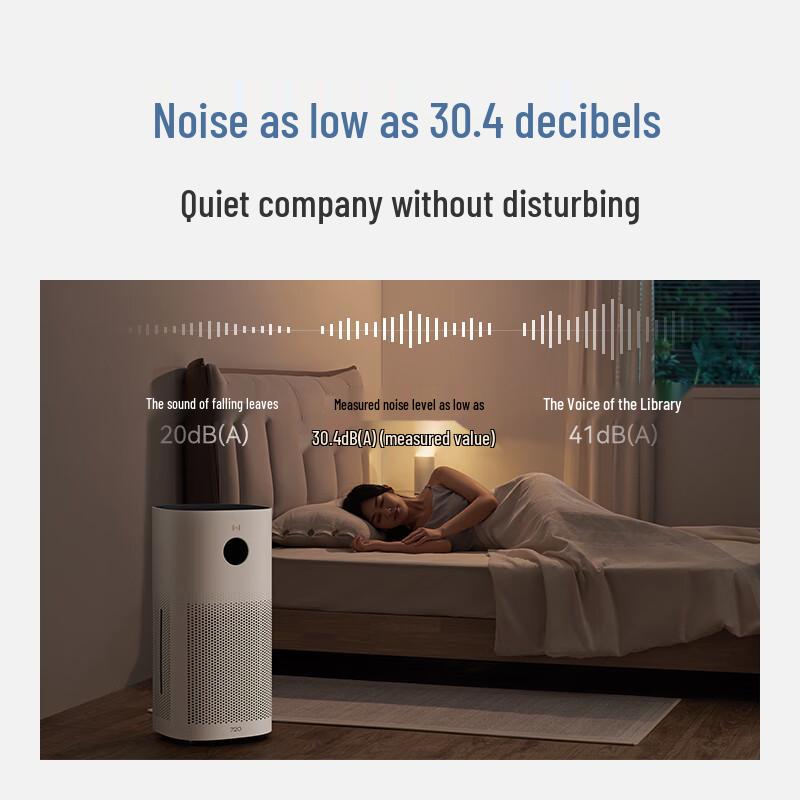 Huawei Smart Air Purifier 3 Enhanced Edition