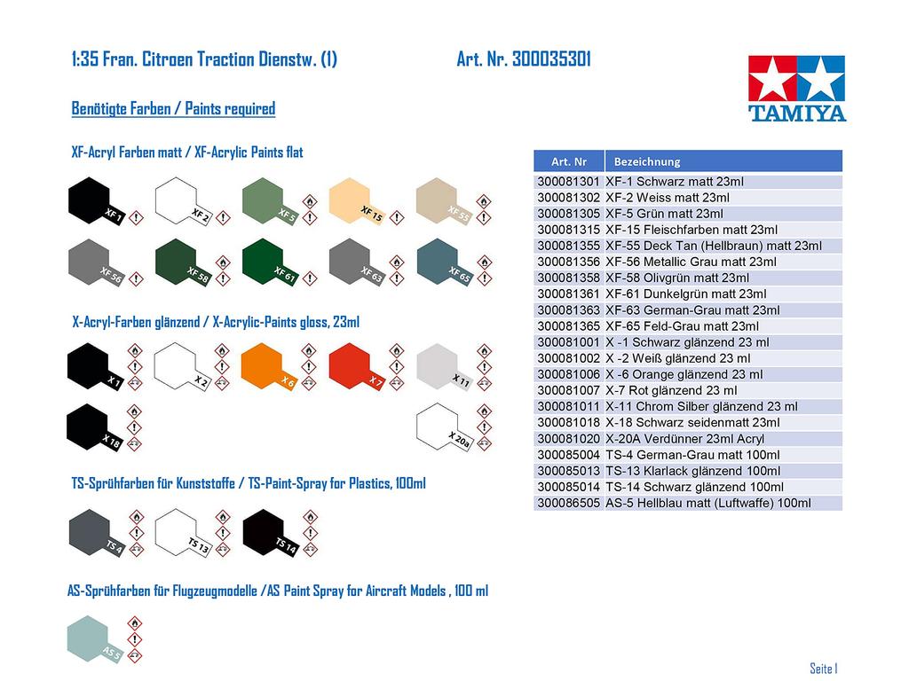 Tamiya 1/35 Military Miniature Series No. 301 French Army Citroën 11CV Staff Car Plastic Model 35301