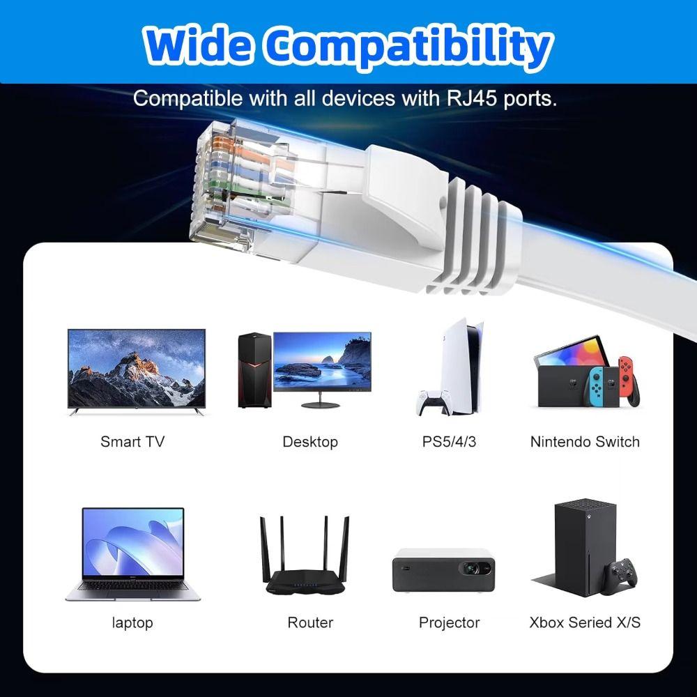 Flat Design Cat6 Ethernet Cable 1000Mbps Support LAN Network Cable  PC Connection