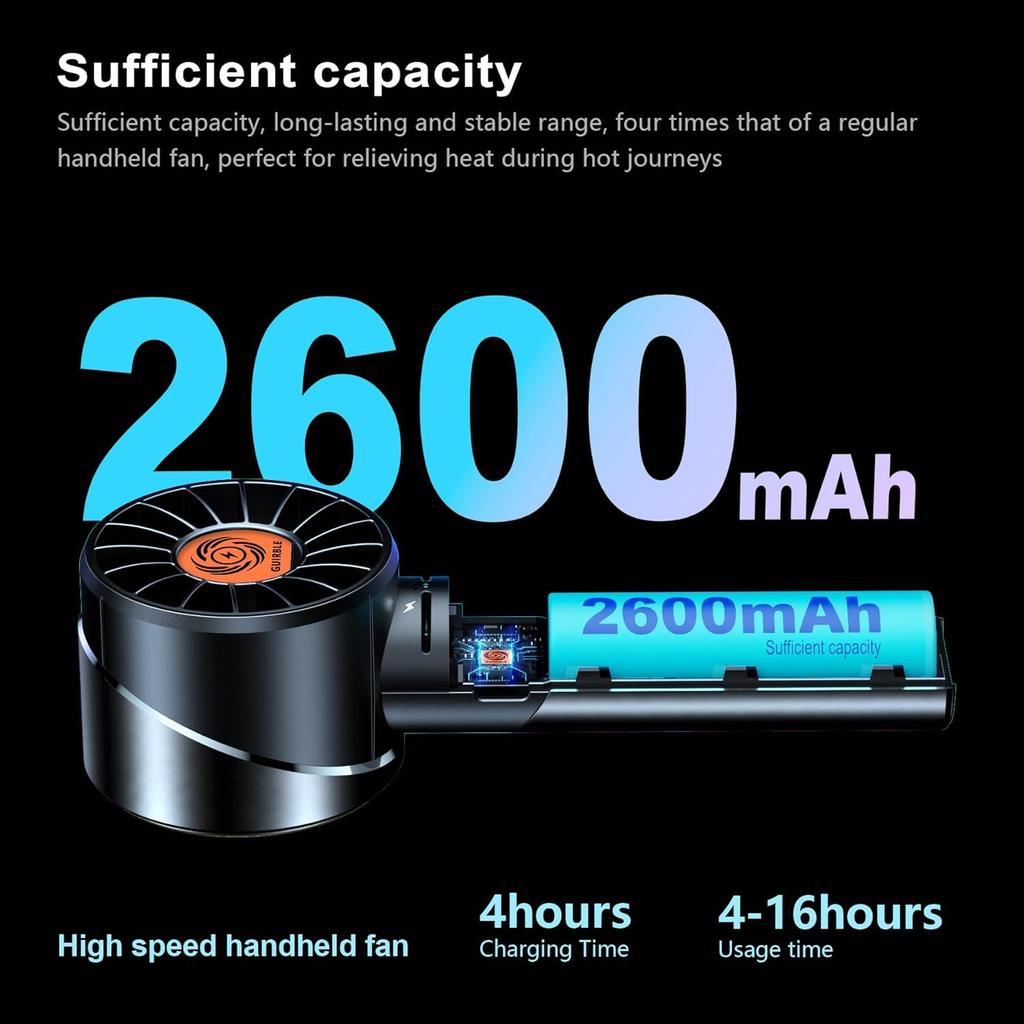 Handheld Fan,Portable Turbo Fan,Powerful Personal Fan(7000rpm High-Speed Motor,Battery Work 3-16 H),USB Rechargeable Mini Handheld Fan for