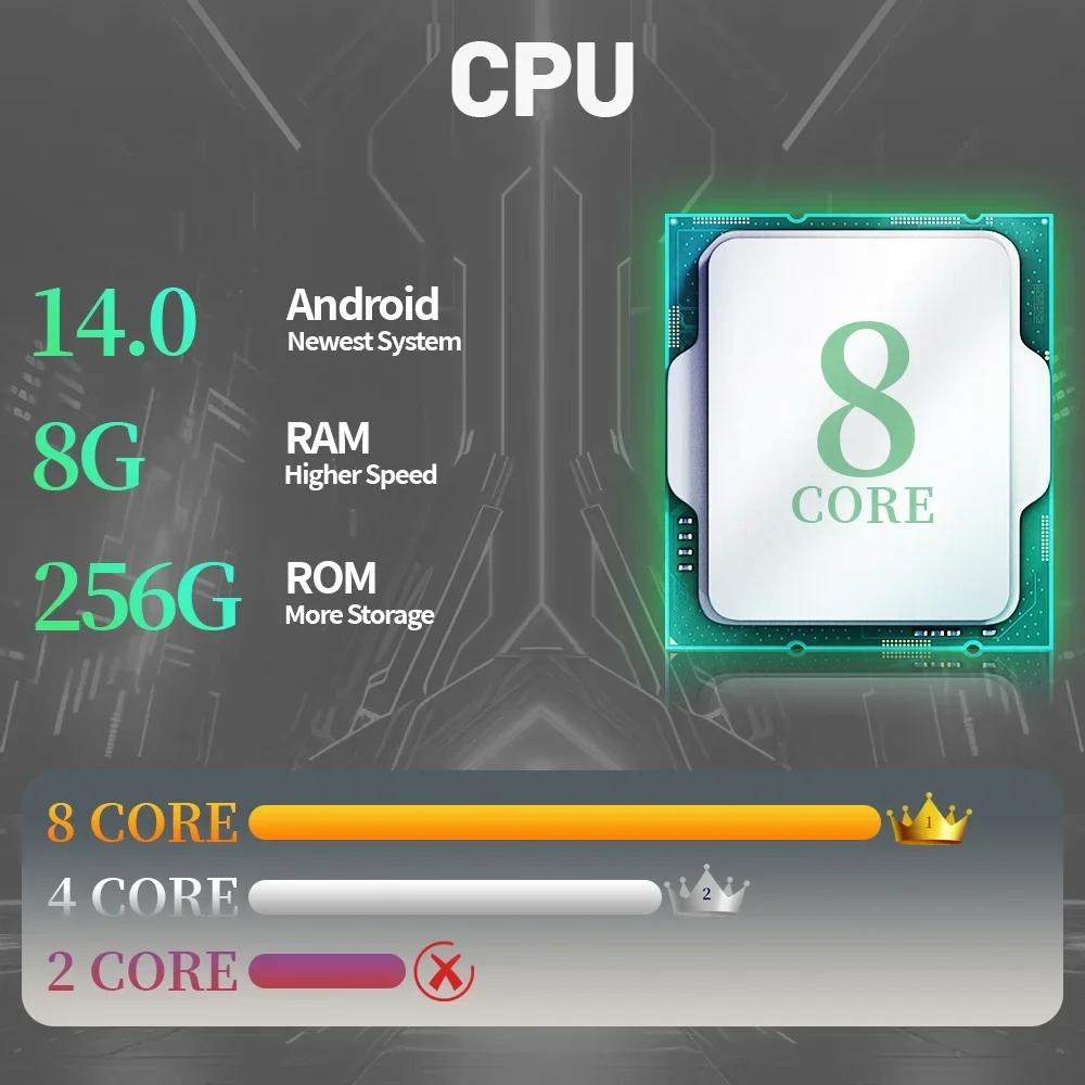 For Mitsubishi Pajero 2 V30 V40 V20 1991-2004 Android 14 Car Radio Multimedia Navigation Wireless CarPlay Touch Screen Stereo