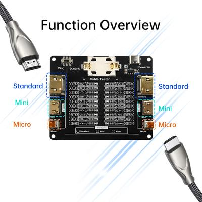 DIY modülleri – Elektronik Ürünler