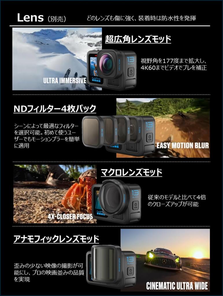 GoPro HERO13 Forest Green Action 400fps 13x Slow 1900mAh Battery for Various Weather Camera, 5.3K/60fps + 4K120fps, Waterproof, HLG-HDR Video, Motion,