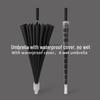 Accesorii – Umbrele