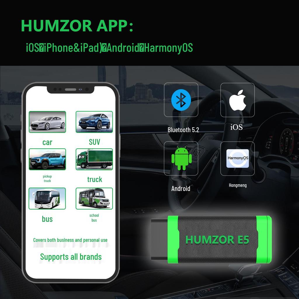 Comprehensive Tester for EV/Hybrid Fault Diagnosis and Battery/Compressor Detection