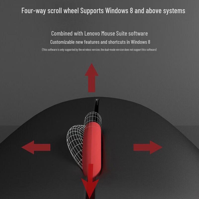 Lenovo ThinkPad Wireless Bluetooth Mouse