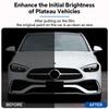 Headlight Rearview Door Side TPU Protection Film For Mercedes Benz C Class W206   Pre-cut Clear PPF Anti-Scratch Cover