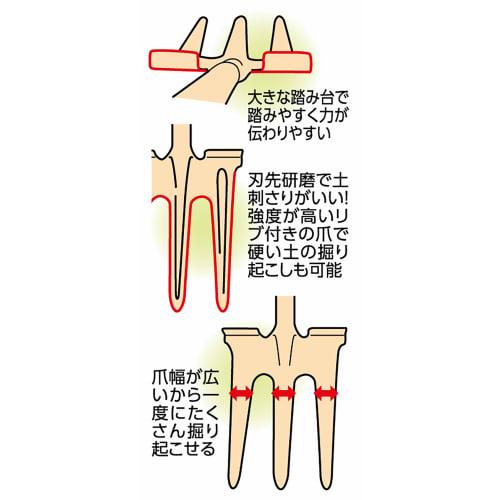 Takagi Pipe Handle Soil Raising Fork 3 Prongs