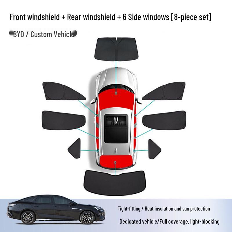 Tendalino Privacy a Copertura Totale per Modelli BYD (Qin, Han, Tang, Yuan, Song, Sigillo, Delfino, Gabbiano) - Protezione Solare e Isolamento Termico