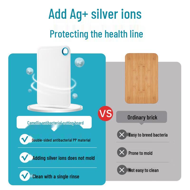 Chahua Ouboz Silver Ion Antibacterial Plastic Cutting Board