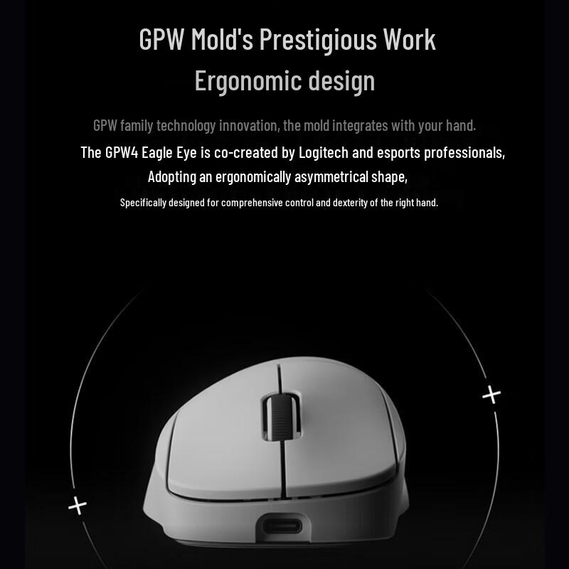 Logitech GPW 4th Gen Eagle Eye Wireless Gaming Mouse