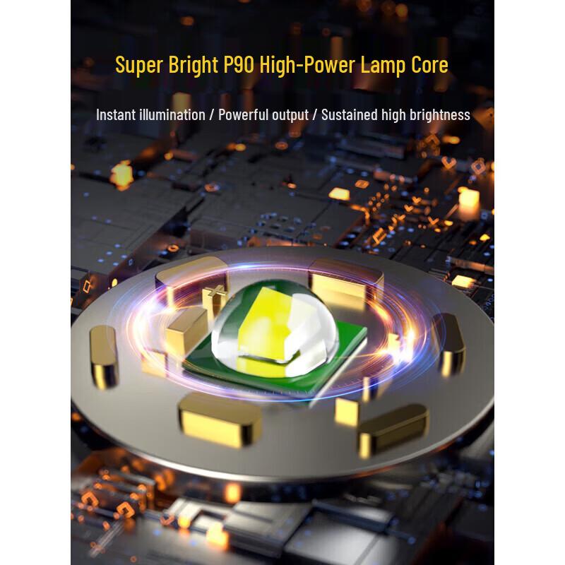 SupFire HL60 All-Aluminum Alloy Rechargeable LED Headlamp