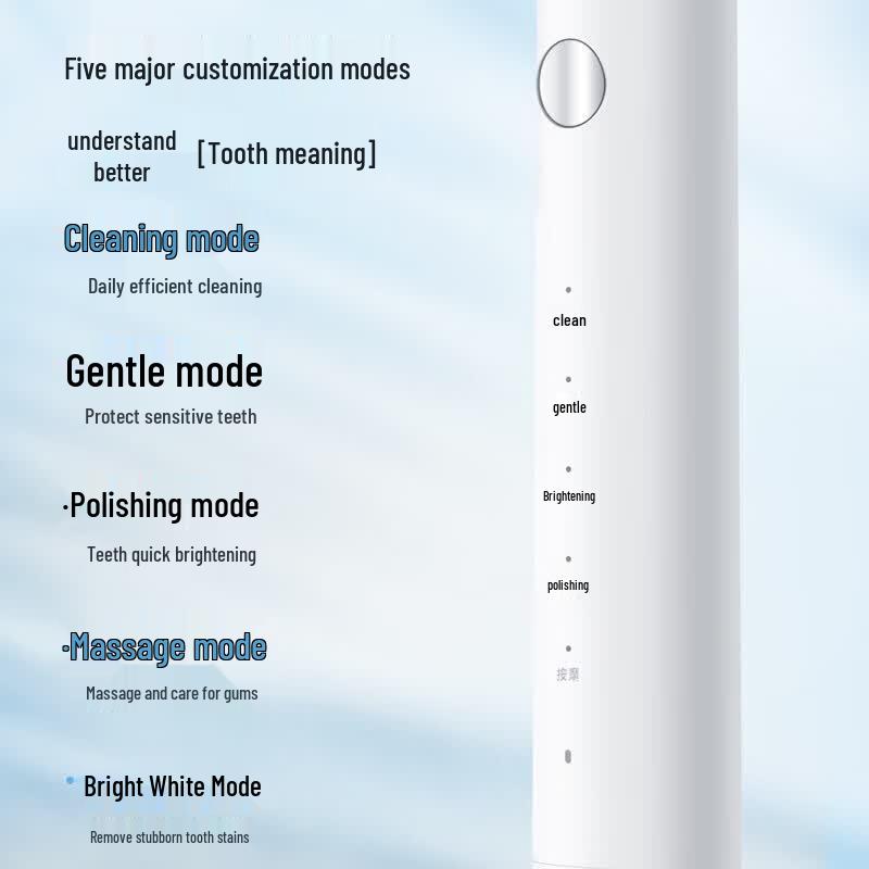 Midea MR1 Series Sonic Electric Toothbrush CN plug (adapter included)