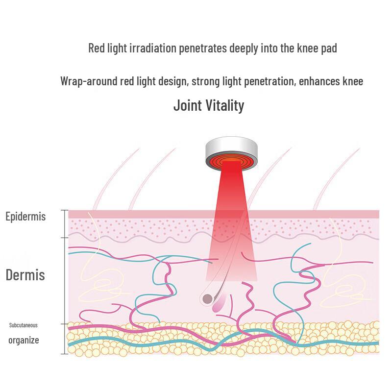 Pangao PG-2015F3 Knee Massager with Heat