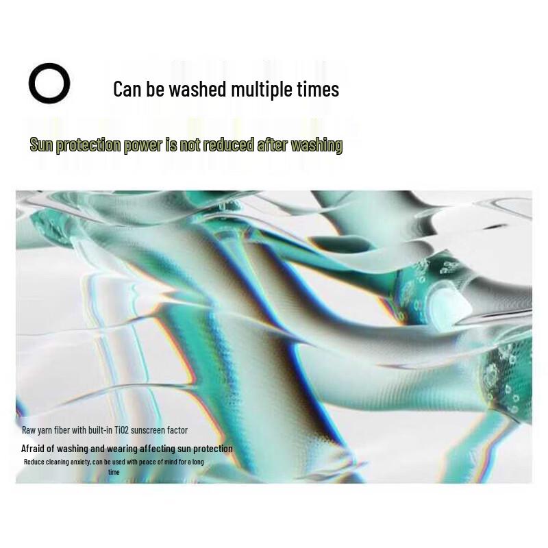 Beneunder Sun Protection Set