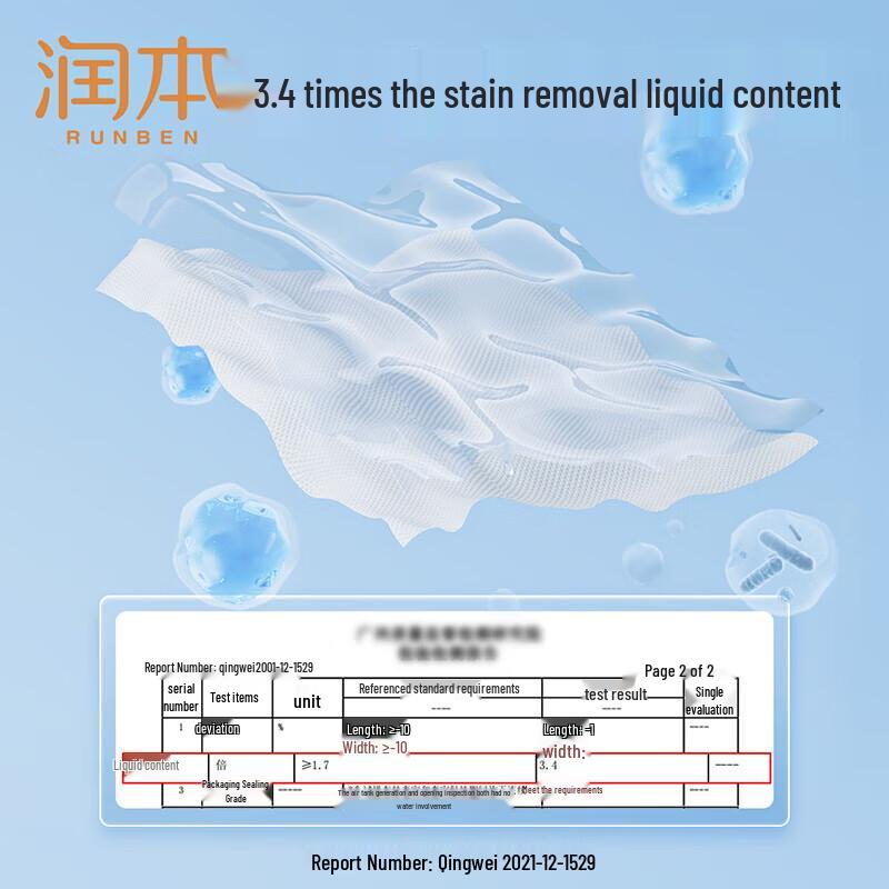 Runben Reinigungstücher für Daunenjacken