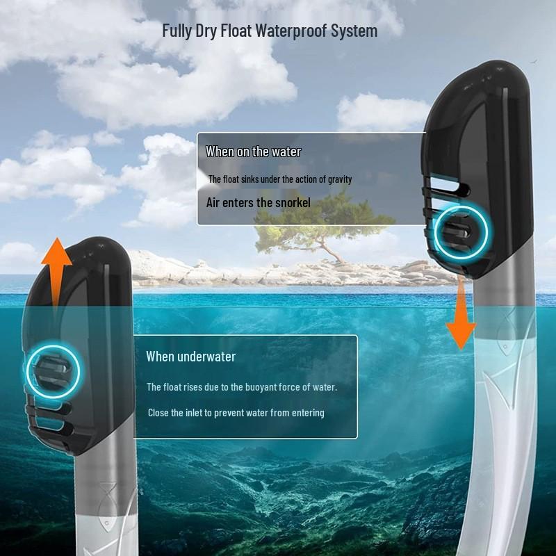 Top-Selling Silicone Dry Snorkel Set – Includes Snorkeling Tube and Respirator Gear