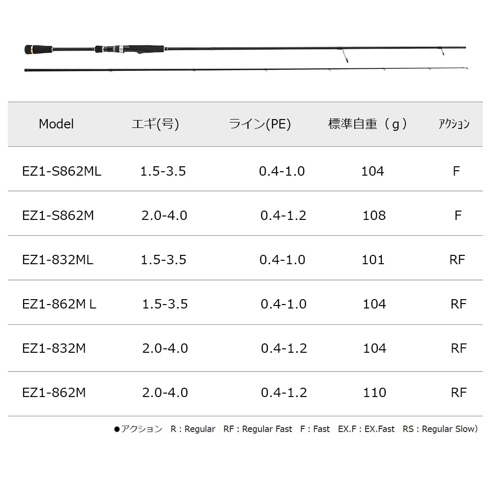 Evacuare Major Craft Egging Rod (Clasa 1G) Mașină de filat cu vârf solid EZ1-S862ML (Model 2023)