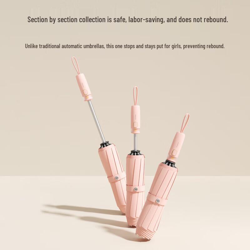 ZUODU Compact UV Protection Sun & Rain Umbrella