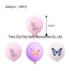 Pink Butterfly Birthday Party Supplies: Disposable Plates, Cups, Tablecloth, Banners, and Balloons for Girls