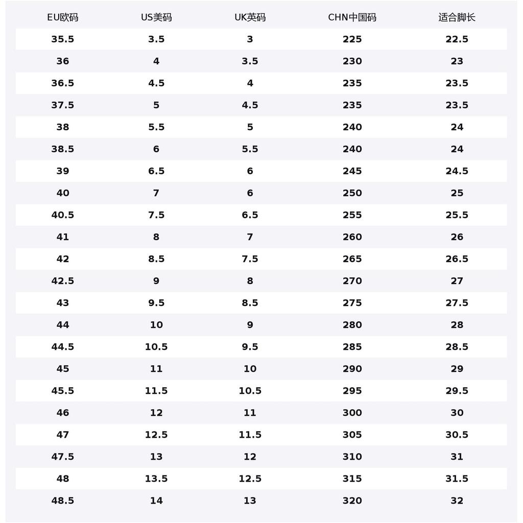 Jordan Air Jordan 1 Low Vintage Chaussures de Basketball Homme Vert Olive HQ6998-200